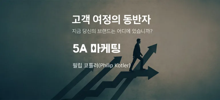디지털 시대의 필수 전략: 5A 모델과 기업 홈페이지의 역할
